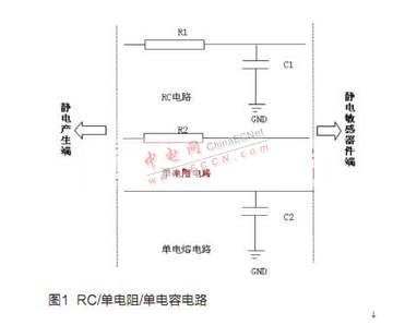 RC電路或者單電阻、單電容電路