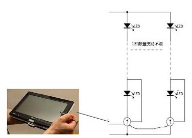 軟、硬結(jié)合的精度控制思路