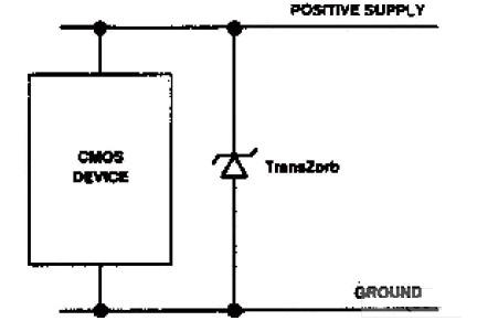 雙電源、單TransZorb配置