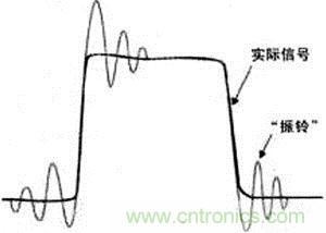 寄生電感和電容引起振蕩會使信號失真，導致測量無效
