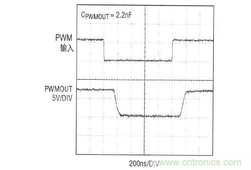 圖4：在有高速PWM輸入信號的情況下，LT3761仍然提供高速PWMOUT信號