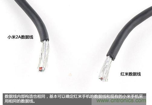 799元，看小米紅米手機內(nèi)部用什么零件？電子元件技術(shù)網(wǎng)