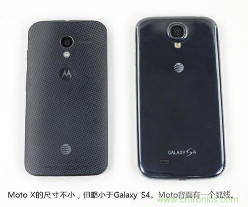 揭秘八核X8 SoC真面目，智能手機(jī)Moto X詳細(xì)拆解！