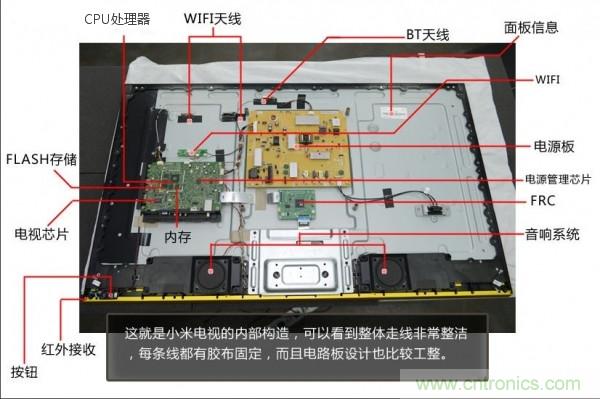 “價(jià)格戰(zhàn)”失??！2999小米電視拆解看做工