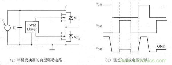 其典型驅(qū)動(dòng)電路如下圖a)所示，理想的柵極電壓波形如下圖(b)所示。