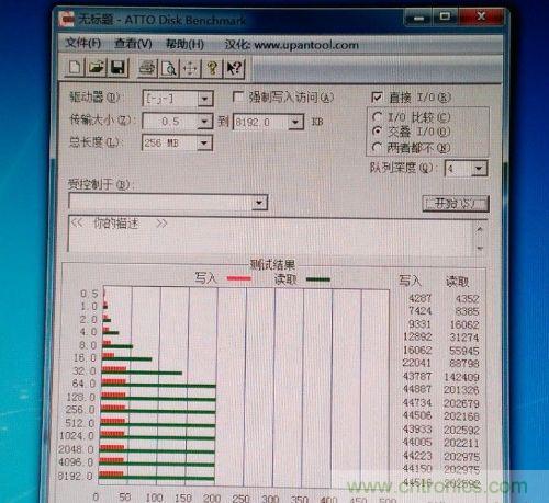 制作U盤全過程，由PCB做起