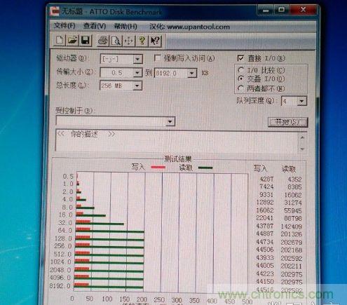 制作U盤全過程，由PCB做起