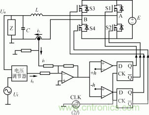 比比看，兩種逆變電源的控制方式誰(shuí)更優(yōu)？