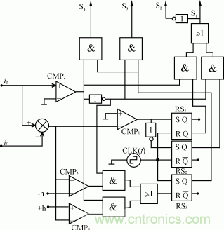 比比看，兩種逆變電源的控制方式誰(shuí)更優(yōu)？