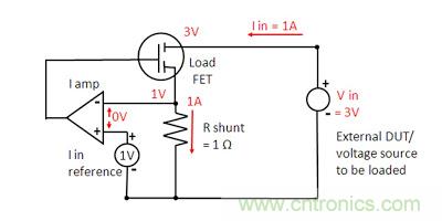 直流電子負(fù)載如何實(shí)現(xiàn)CV、CC或CR工作模式