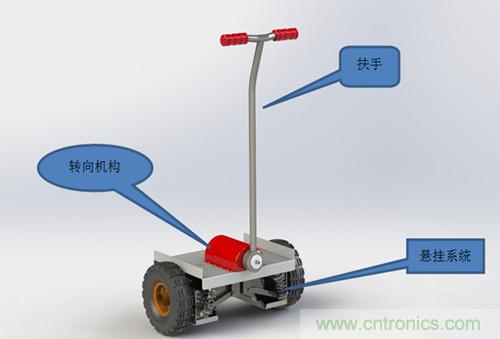 就那么簡單！DIY屬于自己的“賽格威”平衡車