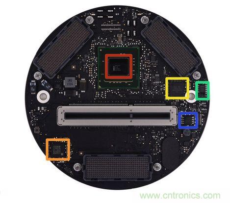 Mac Pro的主板、雙顯卡和各種I/O接口