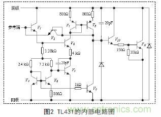 牛人支招！基于TL431的線性精密穩(wěn)壓電源的設(shè)計(jì)