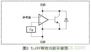牛人支招！基于TL431的線性精密穩(wěn)壓電源的設(shè)計(jì)