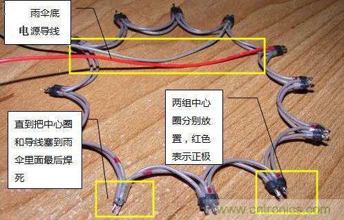 創(chuàng)意DIY！送女朋友的絕妙禮物，LED星光傘！
