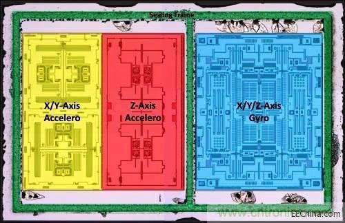 InvenSense九軸傳感器元件尺寸、成本都縮減