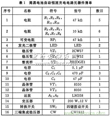 搜羅全網(wǎng)經(jīng)典充電電路設(shè)計，度娘知道的也不過如此了