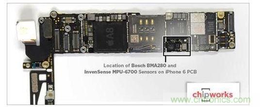 iPhone 6內(nèi)含1顆InvenSense的六軸陀螺儀-加速度計(jì)組合組件，以及1顆Bosch的三軸加速度計(jì)BMA280