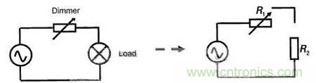 “一網(wǎng)打盡”LED調光技術，沒有你不知道的