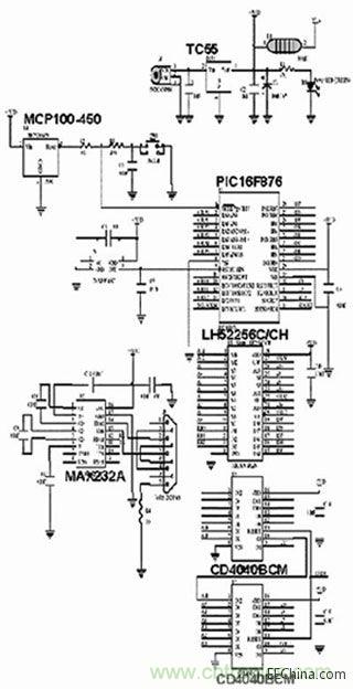  圖1、圖2、圖4和圖5中布線的電路原理圖