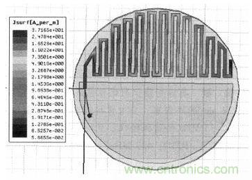 超小型、超高頻段的RFID標(biāo)簽PCB天線的設(shè)計