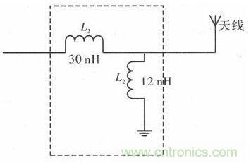 超小型、超高頻段的RFID標(biāo)簽PCB天線的設(shè)計