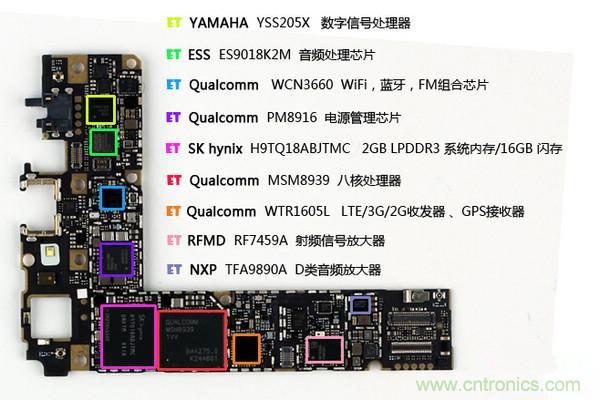 有圖有真相！暴拆VIVO X5 MAX,揭秘“最薄之謎”