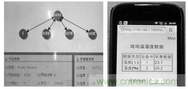 ZigBee與WiFi首次合作，雙模網(wǎng)關(guān)的設(shè)計(jì)與實(shí)現(xiàn)