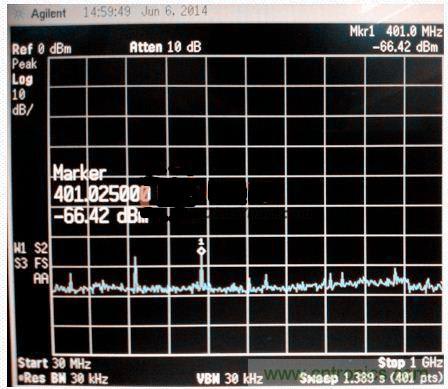 低EMI電路設(shè)計和預(yù)兼容檢測到底有多重要？別做無用功