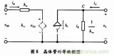 事半功倍！有了三極管等效模型，輕松搞定參數(shù)分析