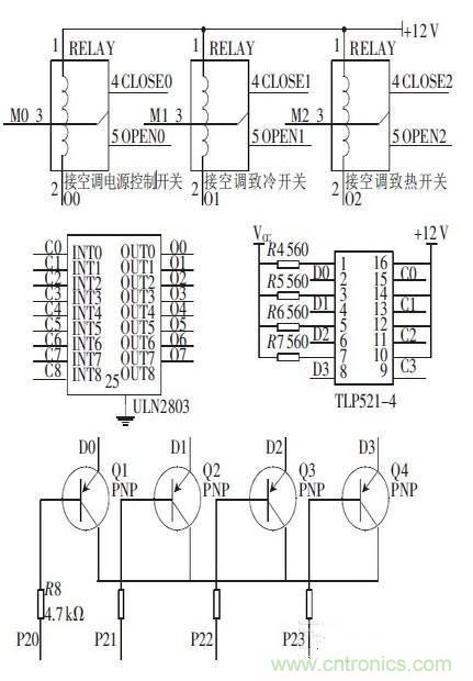 攻略達(dá)人：如何快速設(shè)計(jì)汽車溫度控制系統(tǒng)連接器電路？