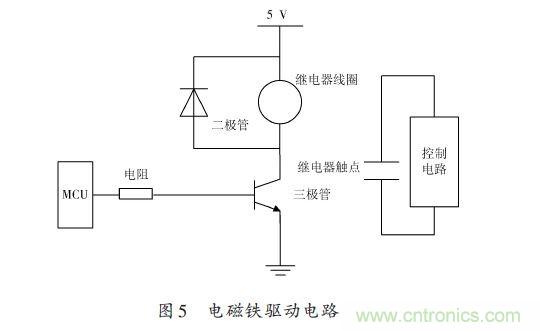 全自動(dòng)電飯鍋都能遠(yuǎn)程智能控制，還有什么不可能
