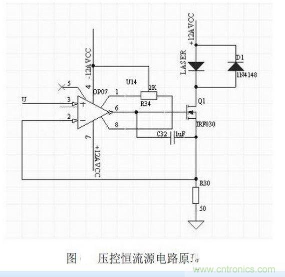 FPGA激光器驅(qū)動(dòng)怎么辦？電路設(shè)計(jì)指南幫你忙