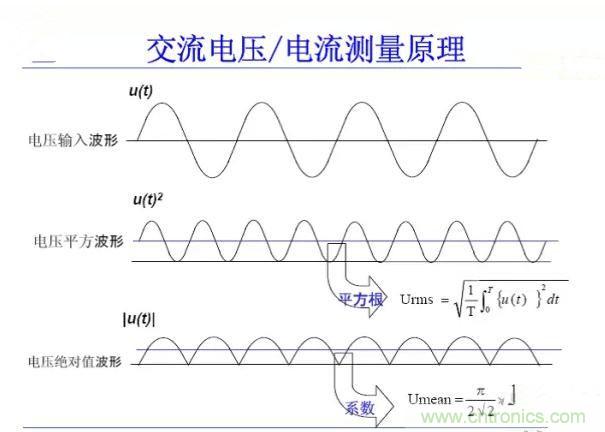 找出幕后黑手！揭秘為何斷路器頻繁誤跳閘？