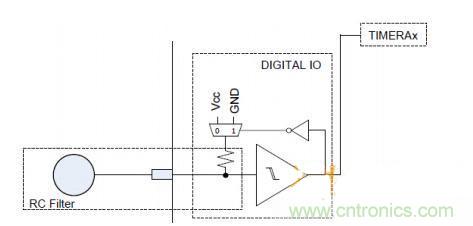 多IO口的LED驅動電路設計，精且簡！