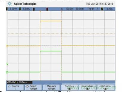APS 在 169.5 W 負(fù)載、能量限制 0.0047 瓦時(shí)的輸出