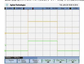 APS 在 84.75 W 負(fù)載、能量限制 0.0047 瓦時(shí)的輸出