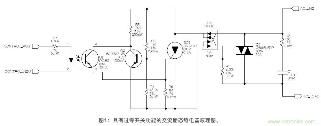 這款固態(tài)繼電器，具有過零開關(guān)功能？