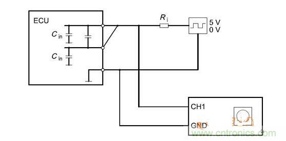 Cbusin和Cin測(cè)試原理（ECU輸出線從上往下為CANH、CANL、GND）