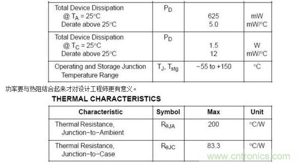 4、功率