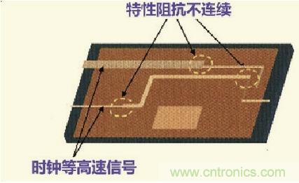 高速信號走線規(guī)則九大件！輕松搞定PCB設(shè)計的EMI