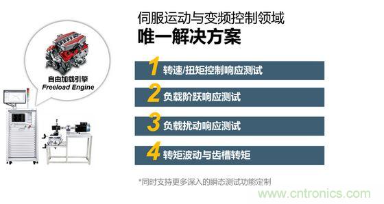 2、 如何考量電機對頻繁啟動、制動的適應能力