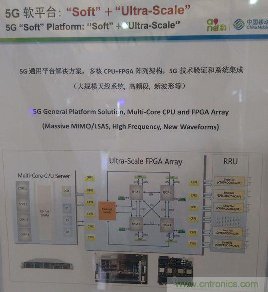 拆解移動(dòng)5G原型機(jī)，其內(nèi)部硬件設(shè)計(jì)是怎樣構(gòu)想的？