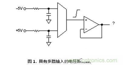 聽(tīng)過(guò)汽車(chē)超速開(kāi)罰單，放大器被抓超速聽(tīng)說(shuō)過(guò)沒(méi)？