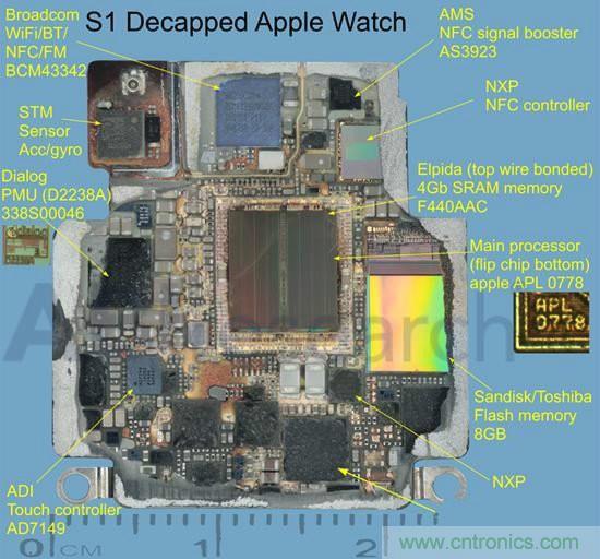 搭載S1芯片的Apple Watch，內(nèi)部竟有30獨(dú)立組件！