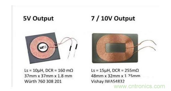 針對5V，7V和10V輸出要求的典型RX線圈技術規(guī)格