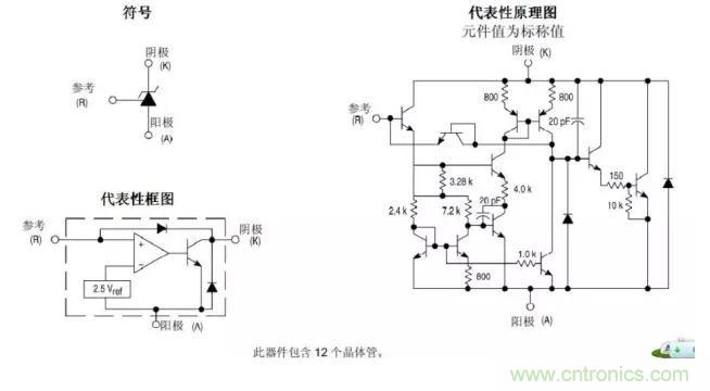 光耦在開(kāi)關(guān)電源中的作用你不知道？小編告訴你