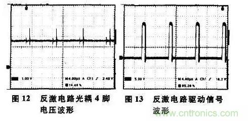 光耦在開(kāi)關(guān)電源中的作用你不知道？小編告訴你