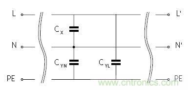 怎么權(quán)衡最小漏電流與最佳衰減效果？簡析漏電流