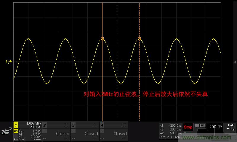 示波器的各種不同的視圖模式到底代表啥意思？